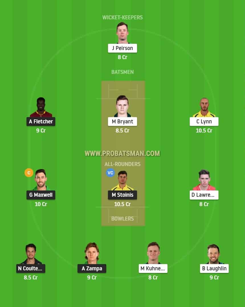 STA vs HEA Dream11 Fantasy Team Predictions