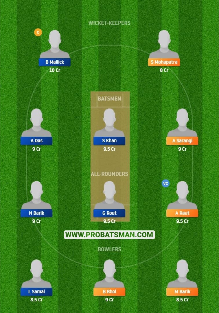 ODC vs ODJ Dream11 Fantasy Team Predictions