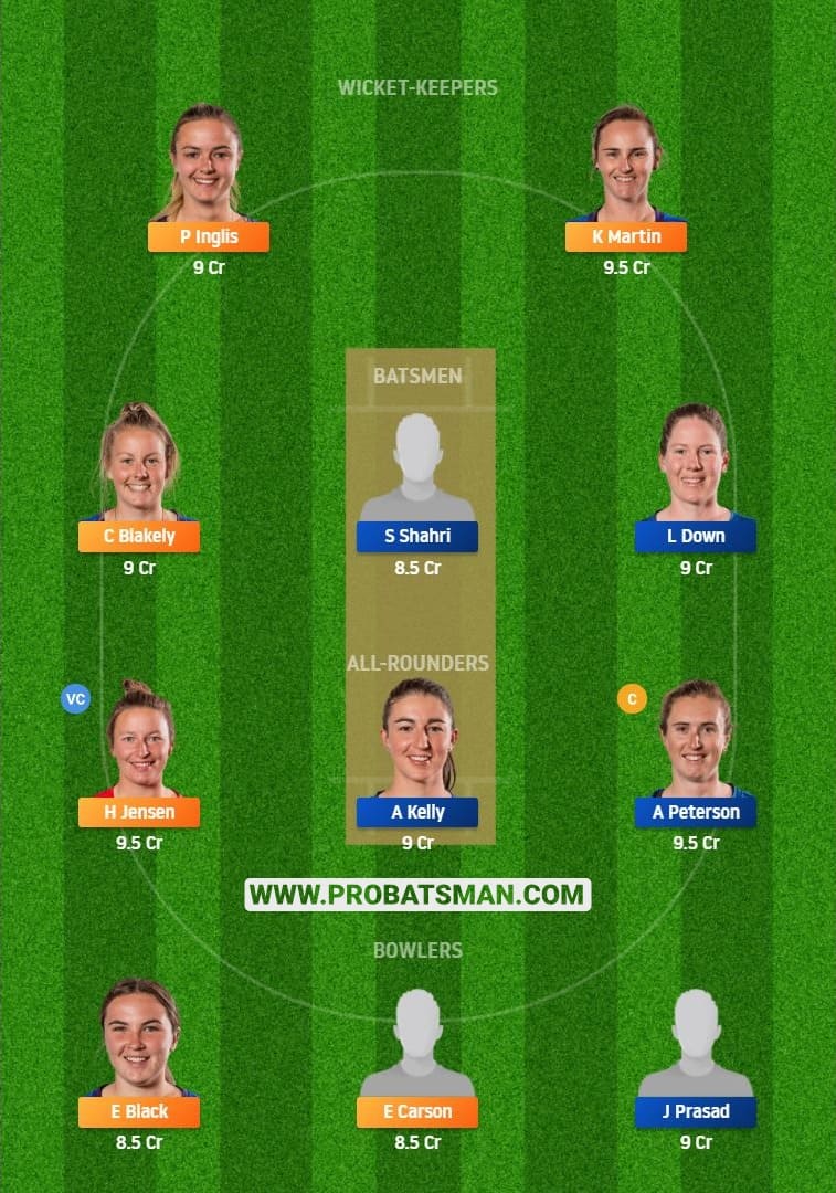 OS-W vs AH-W Dream11 Fantasy Team Predictions