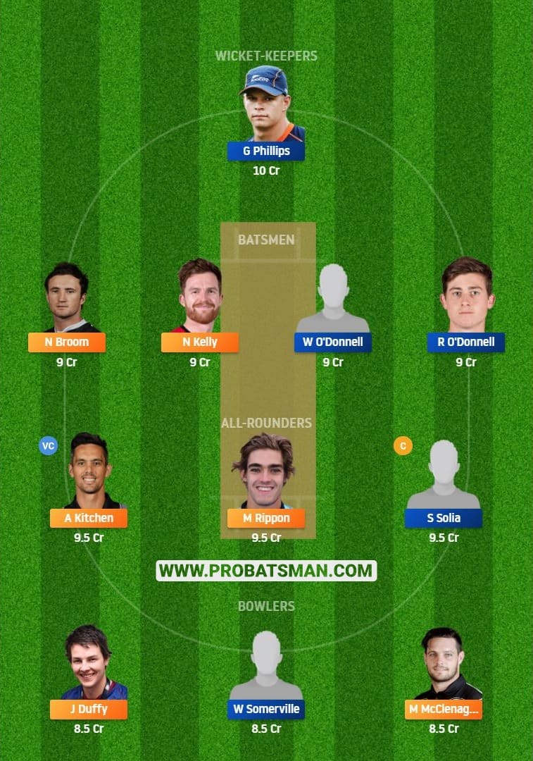 2020-21 OV vs AA Dream11 Fantasy Team Predictions