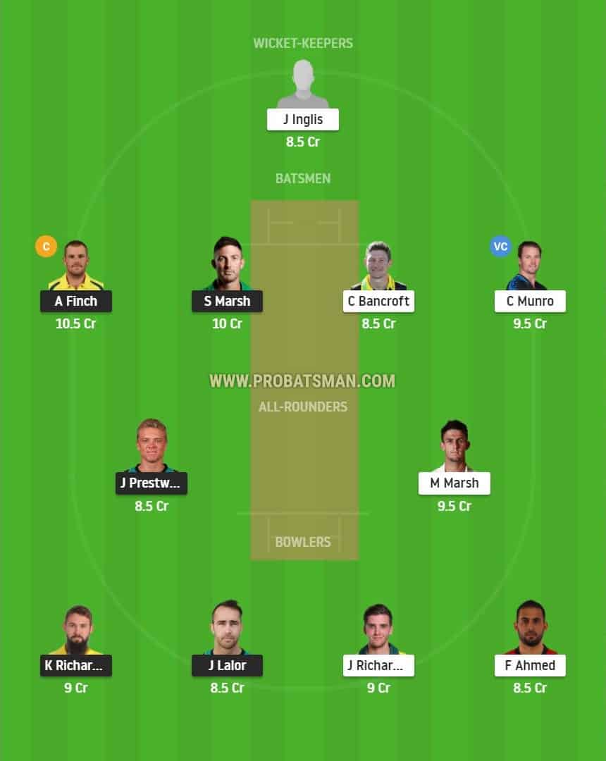 REN vs SCO Dream11 Fantasy Team Predictions