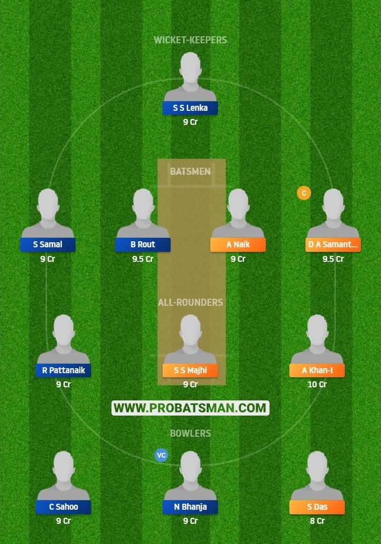 ODT vs ODL Dream11 Fantasy Team Predictions