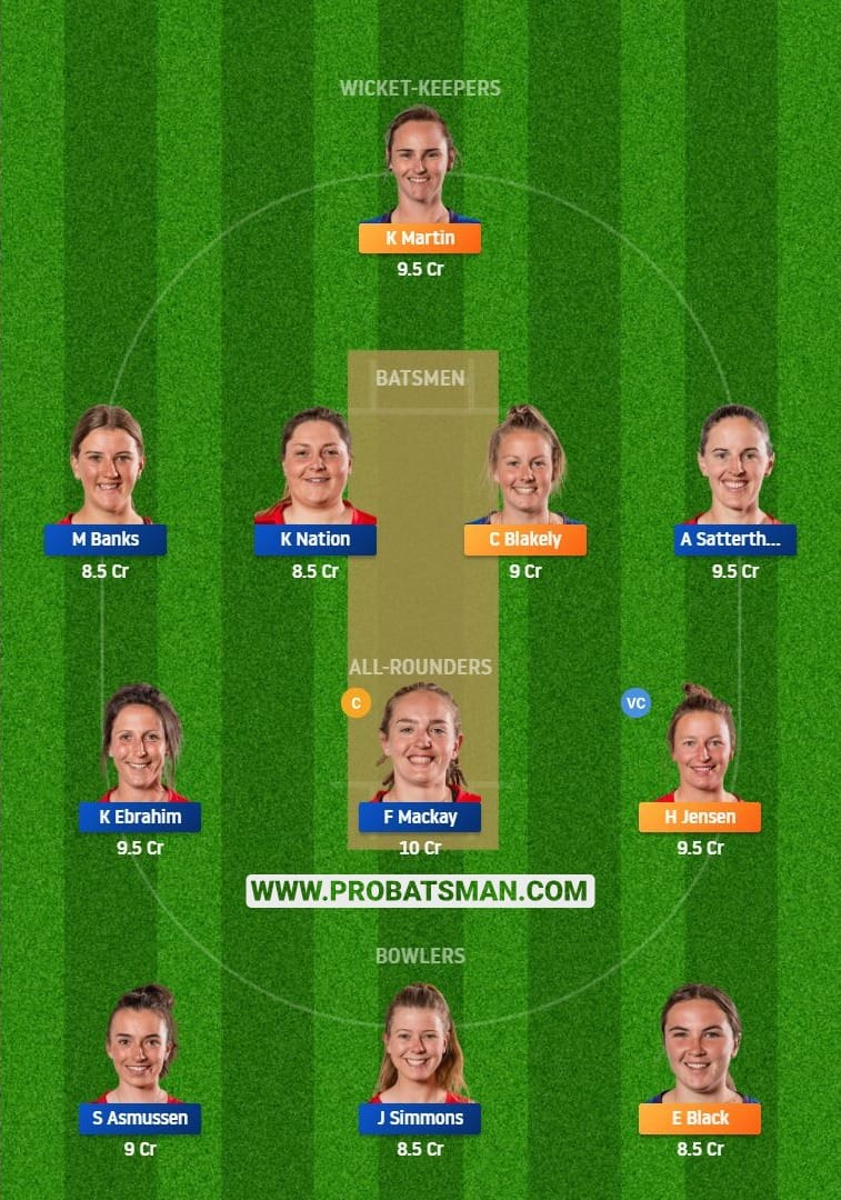 OS-W vs CM-W Dream11 Fantasy Team Predictions