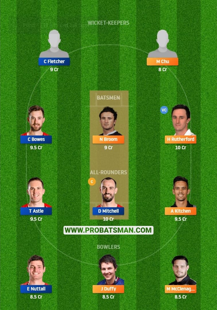 OV vs CK Dream11 Fantasy Team Predictions