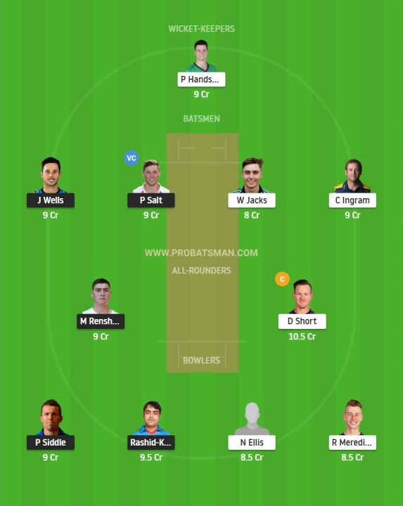 STR vs HUR Dream11 Fantasy Team Predictions