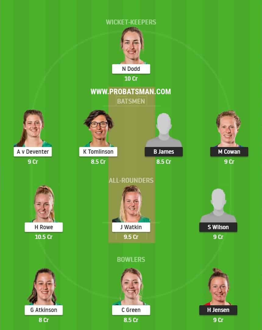 OS-W vs CH-W Dream11 Fantasy Team Prediction