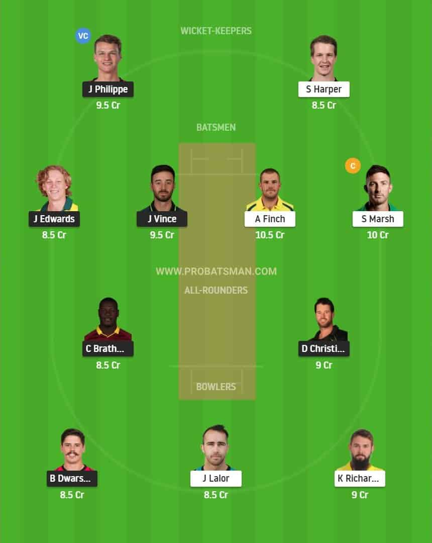 SIX vs REN Dream11 Fantasy Team Predictions