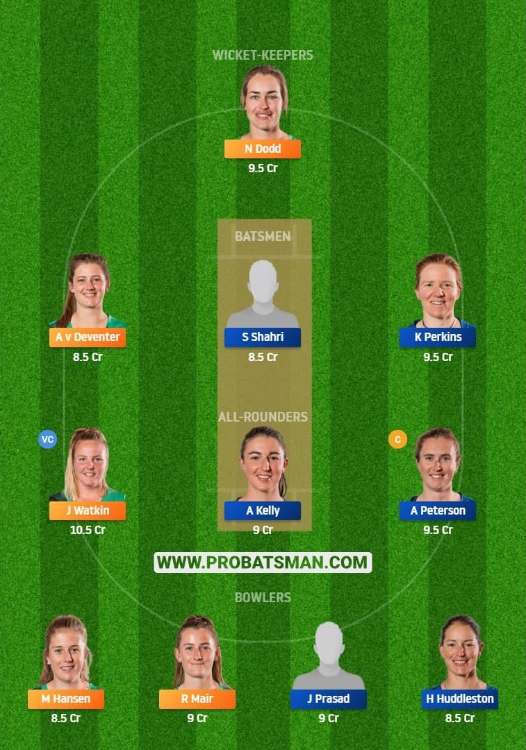 CH-W vs AH-W Dream11 Fantasy Team Predictions