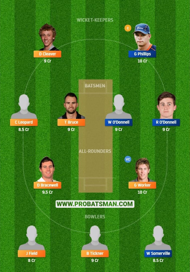 CS vs AA Dream11 Fantasy Team Predictions