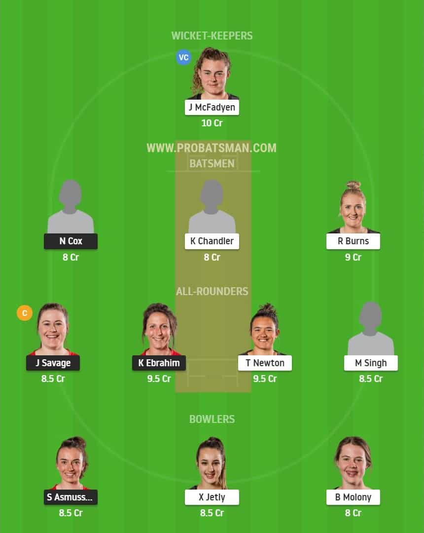 CM-W vs WB-W Dream11 Fantasy Team Predictions