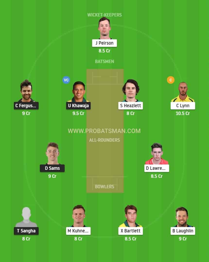 THU vs HEA Dream11 Fantasy Team Predictions