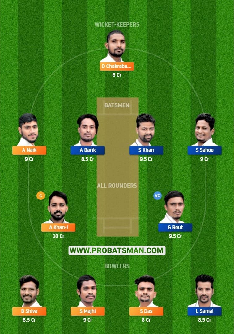 ODT vs ODJ Dream11 Fantasy Team Predictions ODT vs ODJ Dream11 Fantasy Team Predictions
