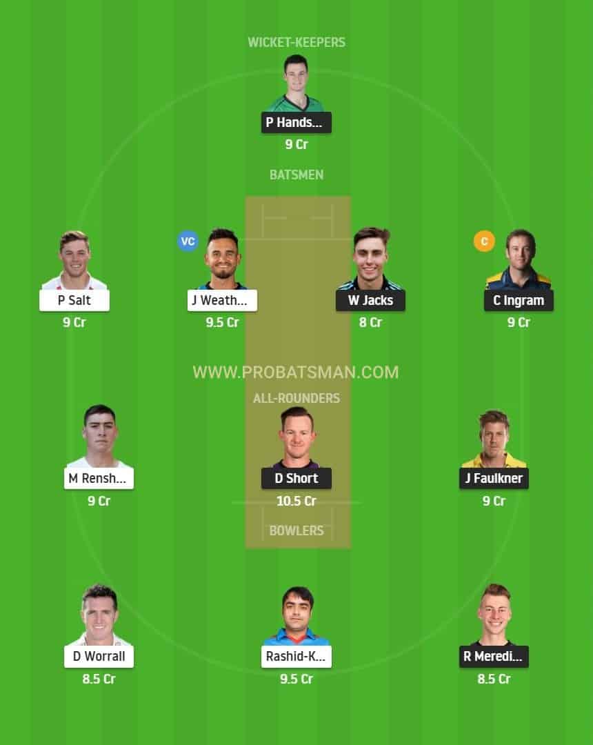 BBL 2020-21 HUR vs STR Dream11 Fantasy Team Predictions