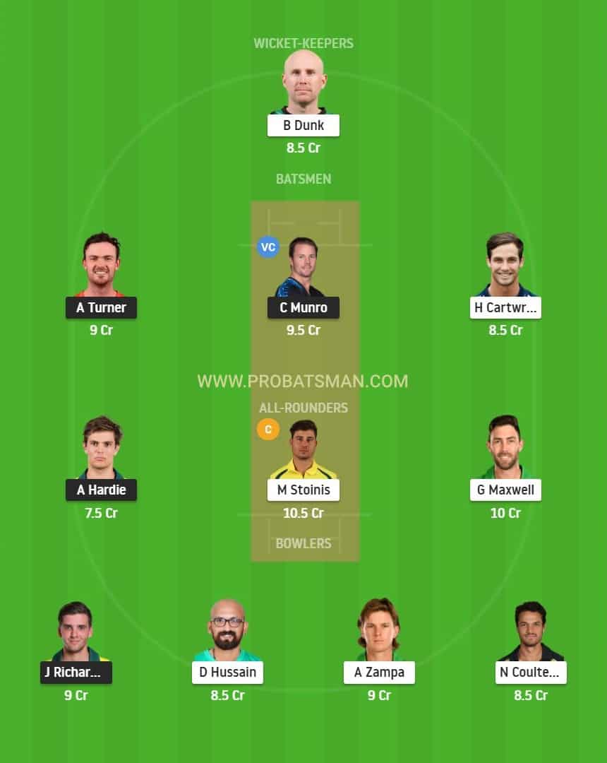 SCO vs STA Dream11 Fantasy Team Predictions