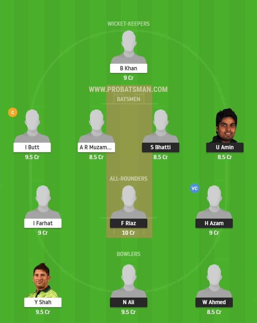 NOR vs BAL Dream11 Fantasy Team Predictions