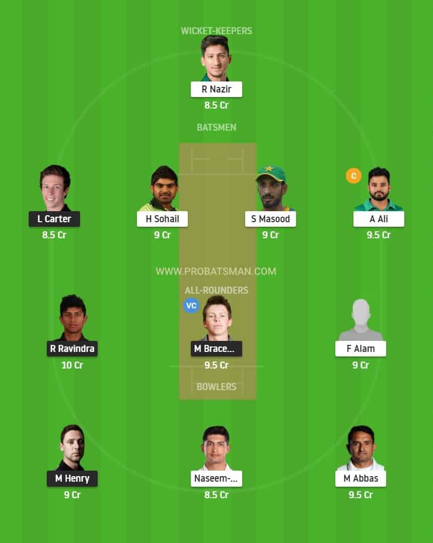 NZ-A vs PAK-A Dream11 Fantasy Playing 11 Prediction