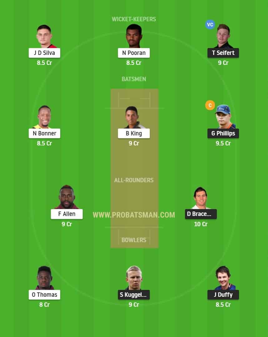 NZ-A vs WI-A Test Dream11 Playing11