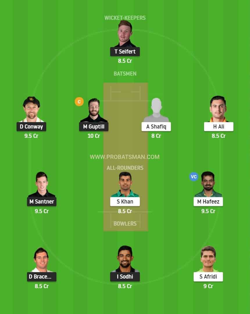 NZ vs PAK 1st T20I Dream11 Fantasy Team Predictions