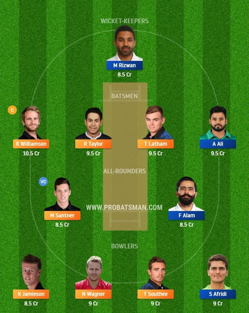 NZ vs PAK 1st Test Dream11 Fantasy Team Predictions