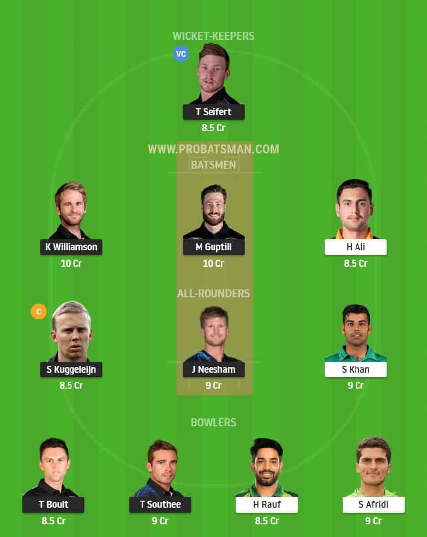 NZ vs PAK 2nd T20I Dream11 Fantasy Team Predictions