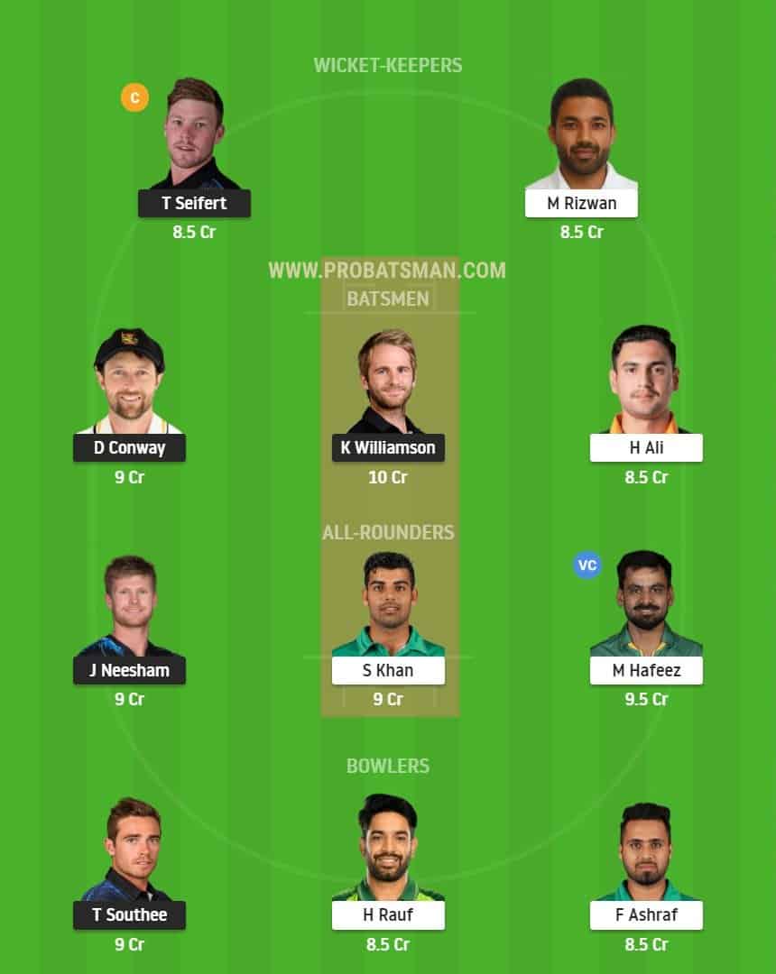 NZ vs PAK 3rd T20I Dream11 Fantasy Team Predictions