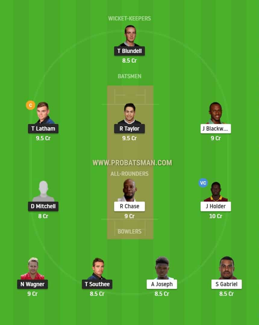 NZ vs WI 2nd Test Dream11 Playing11