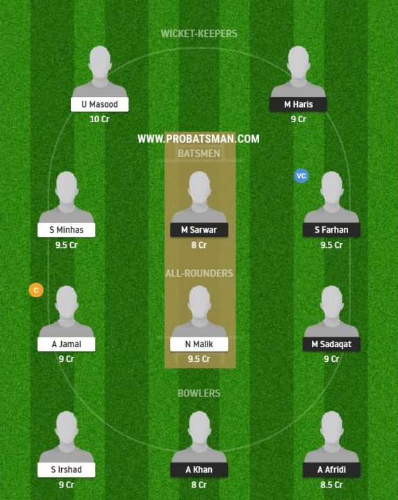 KP vs NOR Dream11 Fantasy Team Predictions