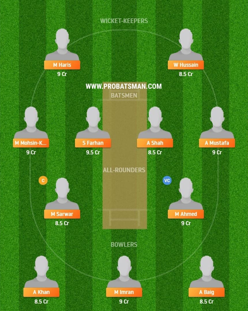 KP vs SP Dream11 Fantasy Team Predictions