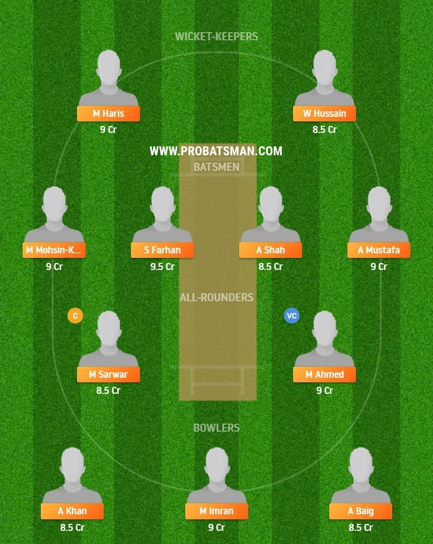 KP vs SP Dream11 Fantasy Team Predictions