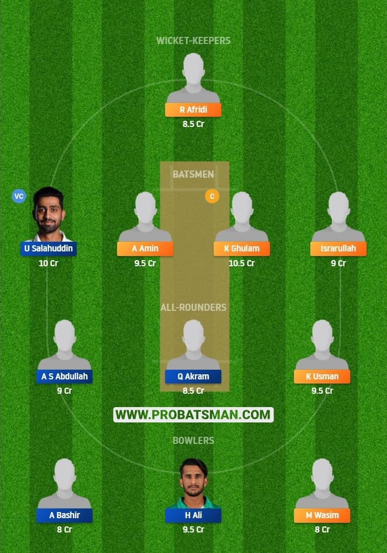 KHP vs CEP Dream11 Fantasy Team Predictions