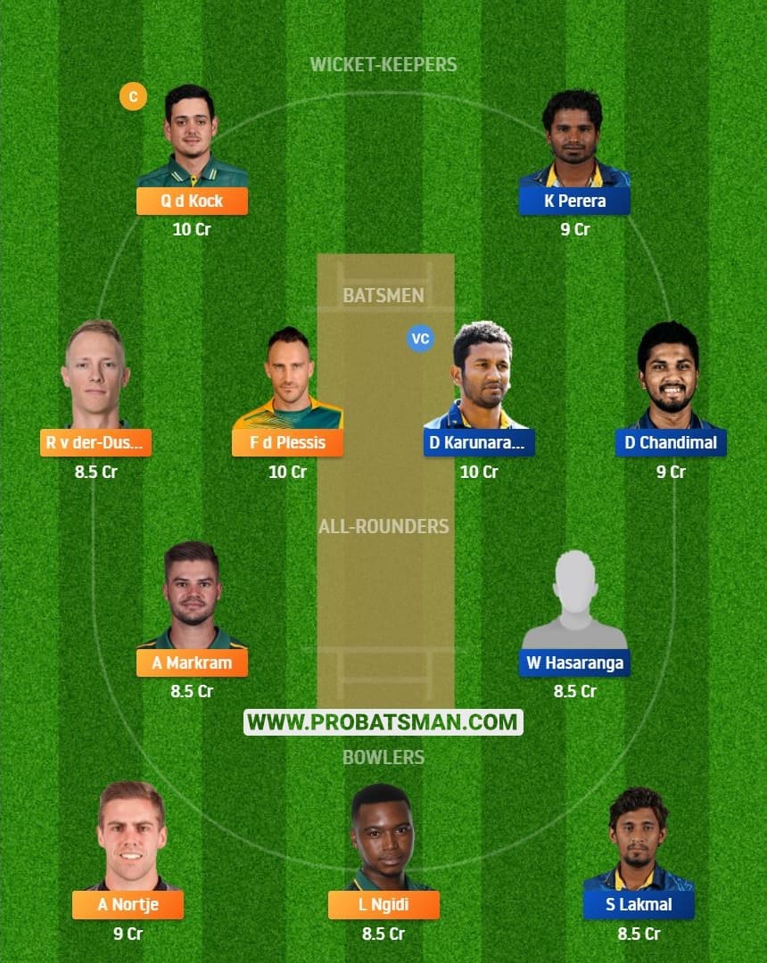 SA vs SL 1st Test Dream11 Fantasy Team Predictions