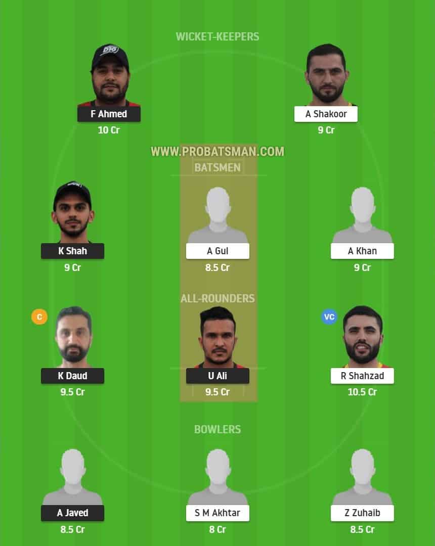 SHA vs AGM Dream11 Fantasy Team Predictions