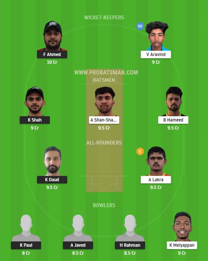 SHA v ECB Dream11 Fantasy Team Predictions