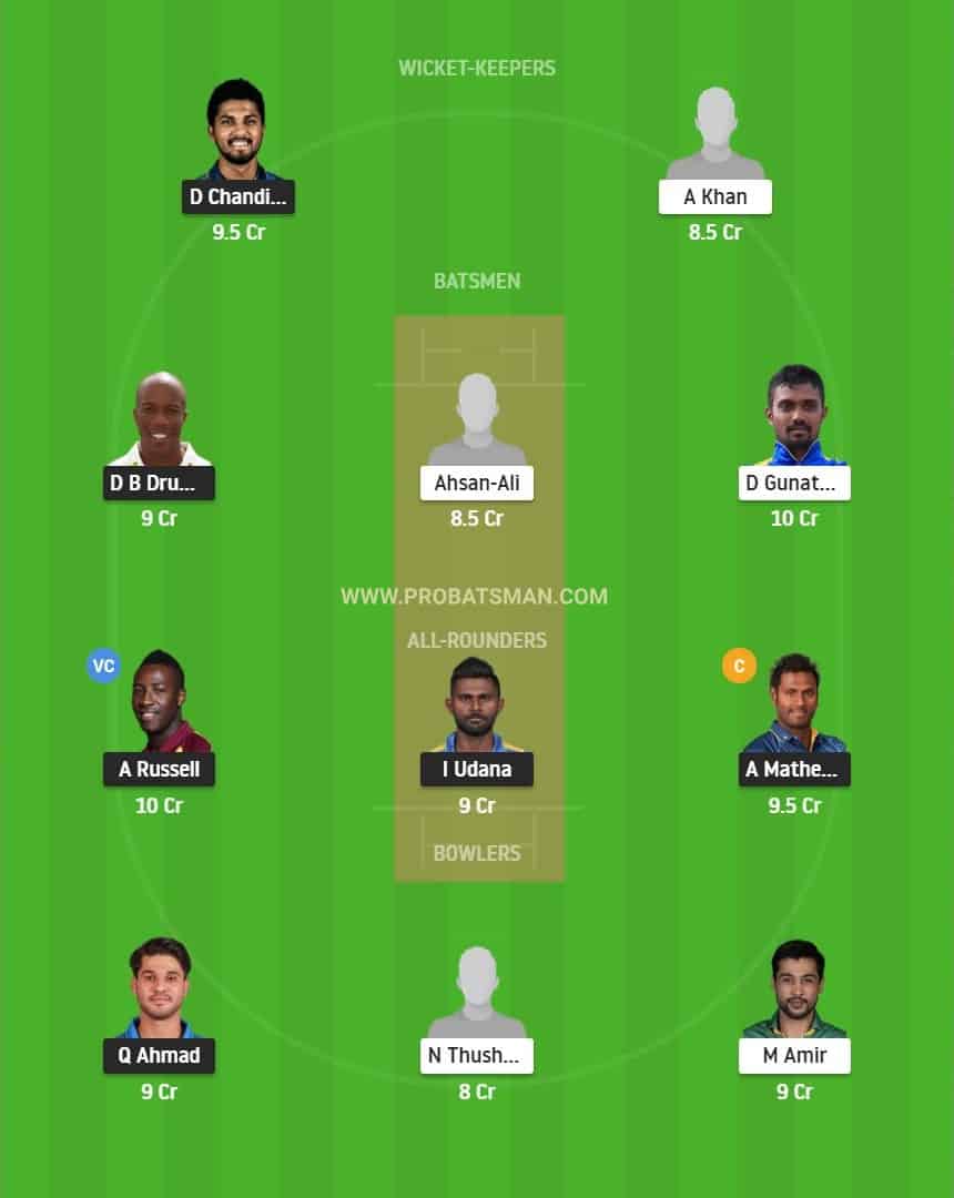 CK vs GG Dream11 Fantasy Team Predictions