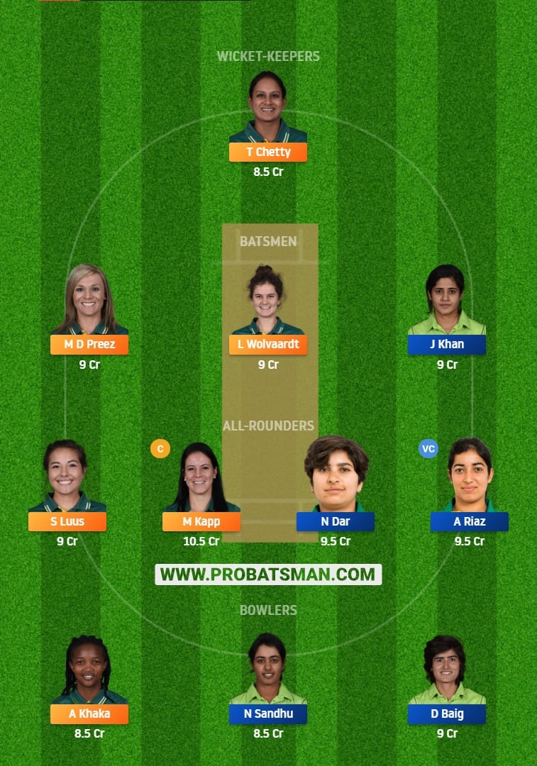 SA-W vs PAK-W 1st T20I Dream11 Team Prediction