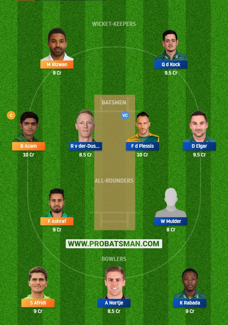 PAK vs SA 1st Test Dream11 Fantasy Team Prediction