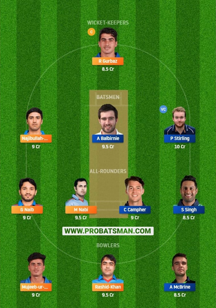 AFG vs IRE 2nd ODI Dream11 Fantasy Prediction