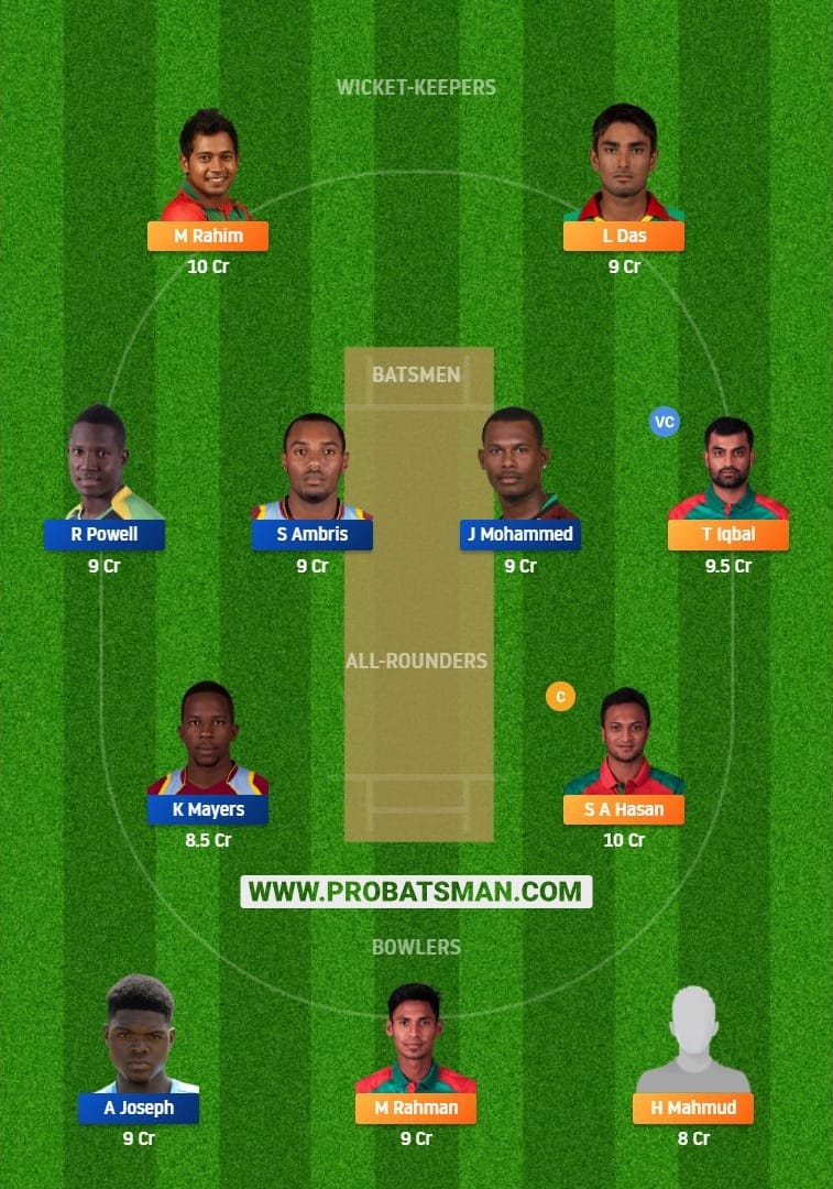 BAN vs WI 2nd ODI Dream11 Fantasy Prediction