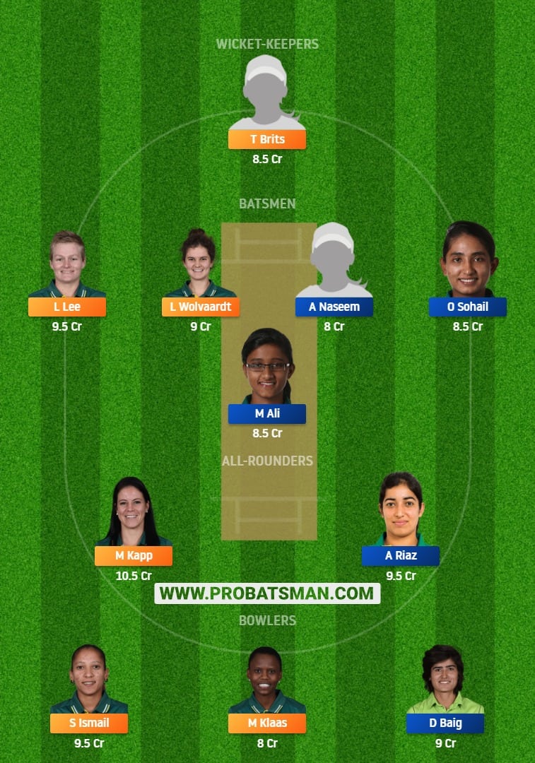 SA-W vs PAK-W 2nd T20I Dream11 Fantasy Team Prediction