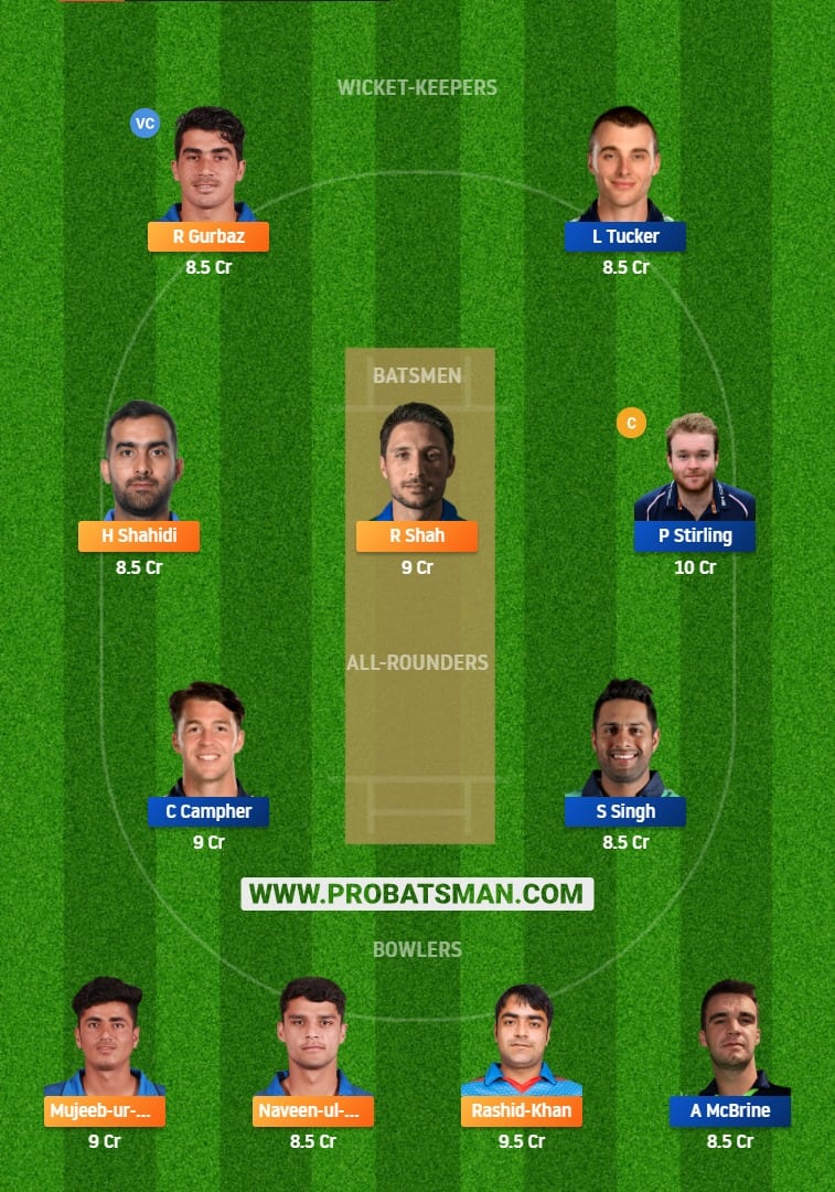 AFG vs IRE 3rd ODI Dream11 Fantasy Prediction AFG vs IRE 3rd ODI Dream11 Fantasy Prediction