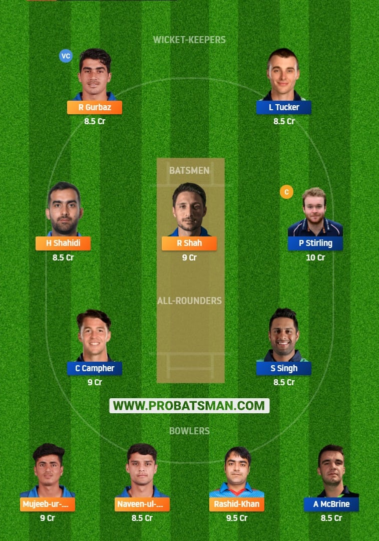 AFG vs IRE 3rd ODI Dream11 Fantasy Prediction