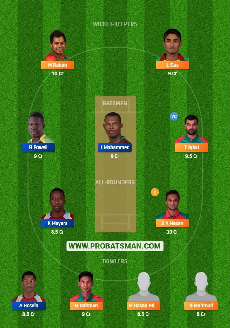 BAN vs WI 3rd ODI Dream11 Fantasy Prediction