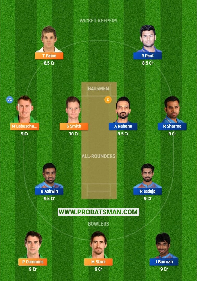 AUS vs IND 3rd Test Dream11 Playing 11