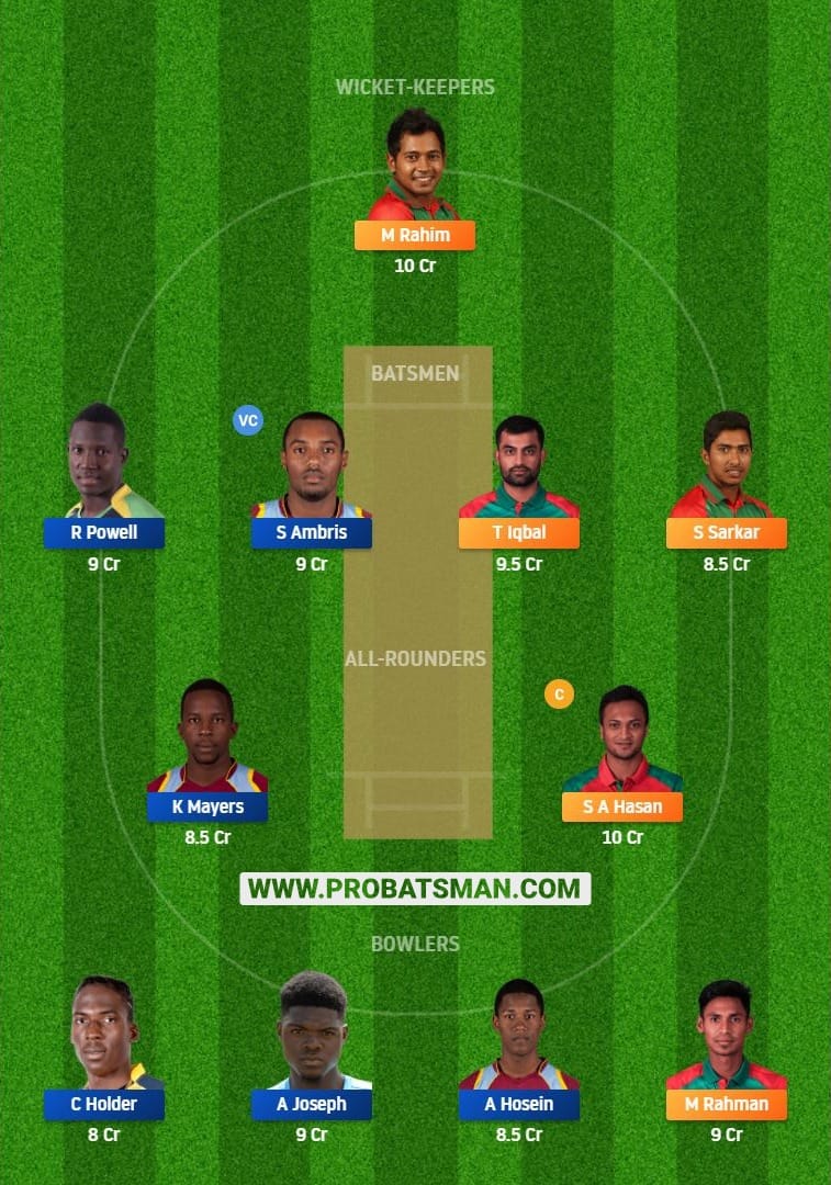 BAN vs WI 1st ODI Dream11 Fantasy Prediction