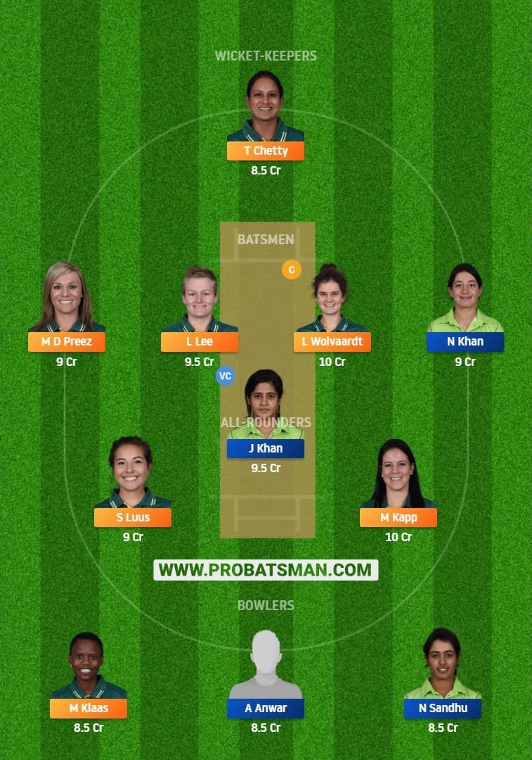 SA-W vs PK-W Dream11 Fantasy Team Prediction 