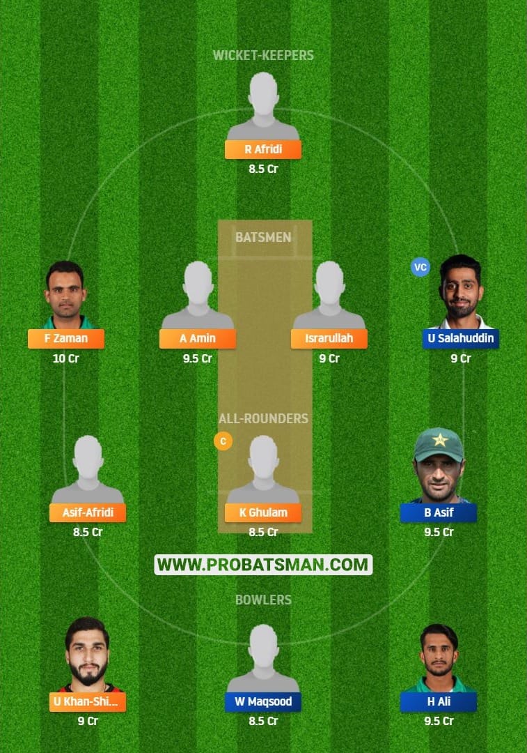 KHP vs CEP Dream11 Fantasy Team Predictions