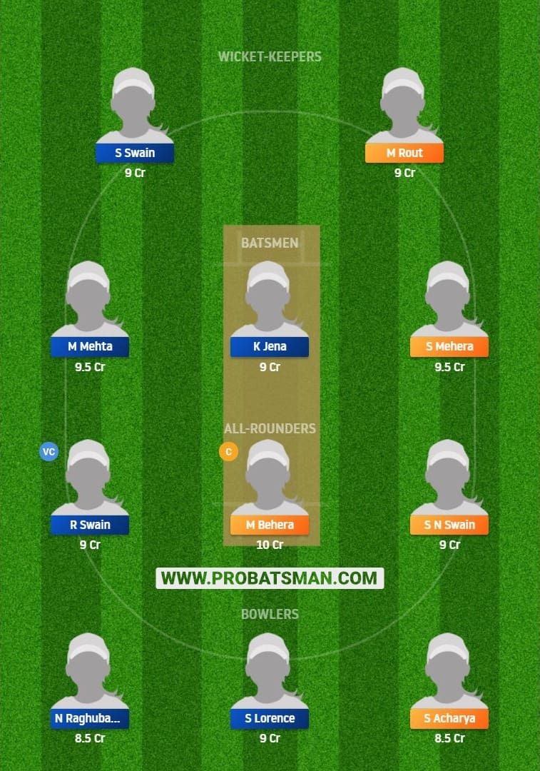 ODP-W vs ODR-W Dream11 Fantasy Team Prediction