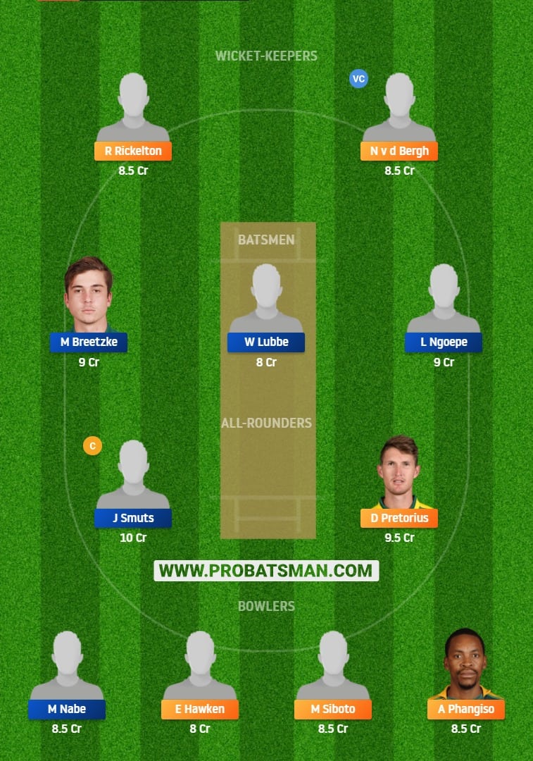 HL vs WAR Dream11 Fantasy Team Prediction 