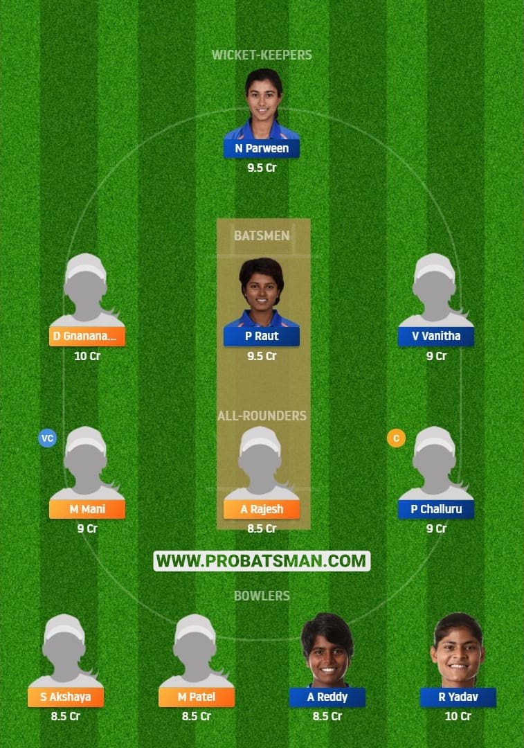 HRN-W vs KNI-W Dream11 Fantasy Team Predictions HRN-W vs KNI-W Dream11 Fantasy Team Predictions