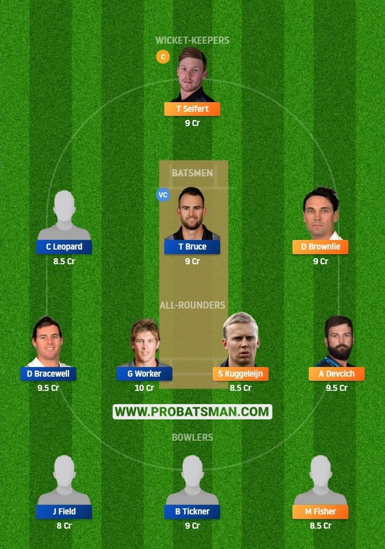 NK vs CS Dream11 Fantasy Team Predictions